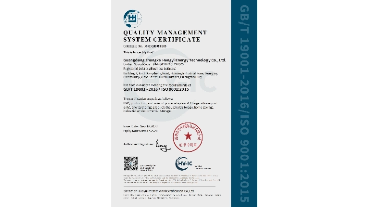 Quality Management System